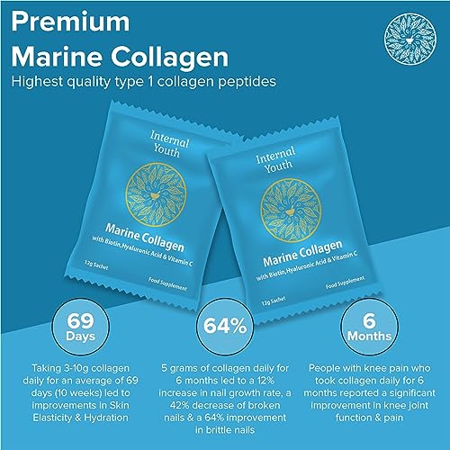 Marine Collagen Powder 10000mg with Hyaluronic Acid Biotin and Vitamin C A D3 E - Collagen Internal YouthAu supplements