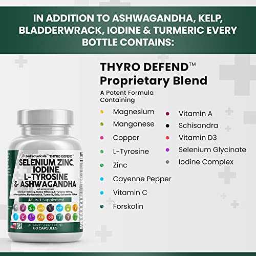 Selenium 300mcg Zinc 50mg Iodine 500mcg L Tyrosine 500mg Ashwagan Clean NutraceuticalsAu supplements