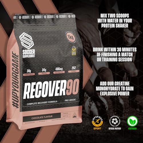 Soccer Supplement Recover90®, Complete Recovery Shake - 31grams of Whey Protein Isolate SOCCER SUPPLEMENTAu supplements