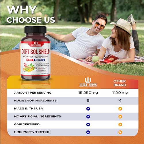 CORTISOL SHIELD 9 IN 1 - 15,250mg Magnesium + Ashwagandha with Phosphatidylserine ULTRA HERBSUS supplements