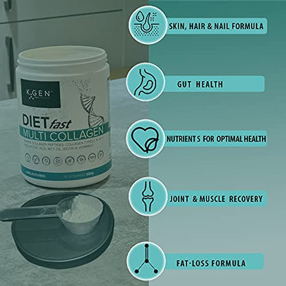 K-GEN Multi Collagen Peptides Powder Hydrolyzed Grass Fed Bovine, Wild Caught Marine | Advanced Diet Collagen Types I, III, IV & V Hyaluronic K GEN ketogenic enhancementUS supplements