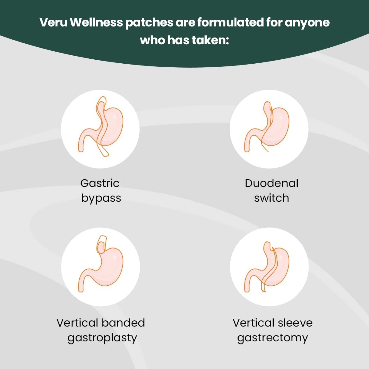 Veru Wellness Bariatric Immune, D3/K2 - Post Bariatric Gastric Bypass and Sleeve Gastrectomy - Non Ingest Patch (60 Days) Veru WellnessAu supplements