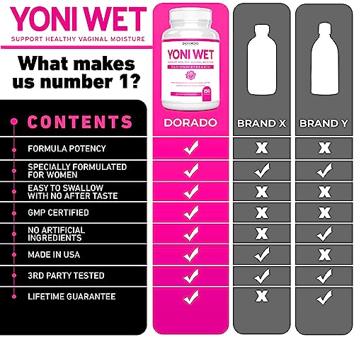 Vaginal Moisturizer & Vaginal Dryness Supplement (150 Capsules) Support Vaginal Wetness & Health DORADO NUTRITIONAu supplements