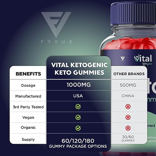 Vital Keto Ketogenic ACV Gummies for Weight Loss - Vital Keto ACV Gummies Private Advanced FyvusUS supplements