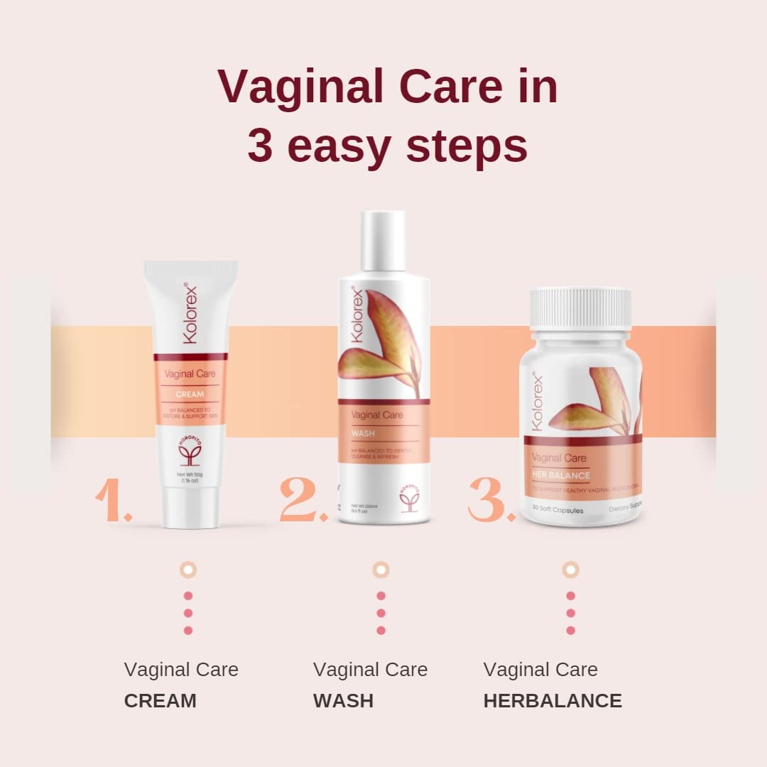 Kolorex® Vaginal CareCream, Natural Herbs soothes Intimate Areas, Replenish Sensitive Skin. KolorexAu supplements