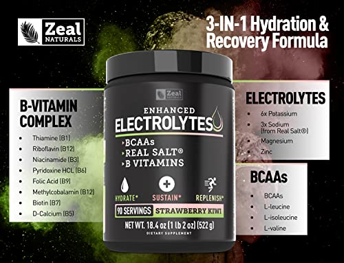 Enhanced Electrolyte Powder (Strawberry Kiwi | 90ct.) Sugar Free + BCAA, B-Vitamins Zeal NaturalsUS supplements