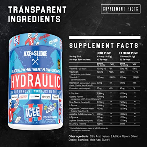 Axe & Sledge Supplements Hydraulic Stimulant-Free Pre-Workout Powder, ICEE Blue Axe & SledgeAu supplements