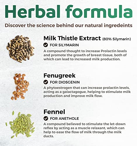 USDA Organic Lactation Supplement - Increase Milk Supply with Herbal Breastfeeding PURE COAu supplements