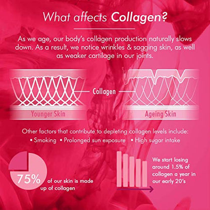 Bioglan Collagen Effervescent | 1000mg | Hydrolysed Marine Collagen BioglanUS supplements