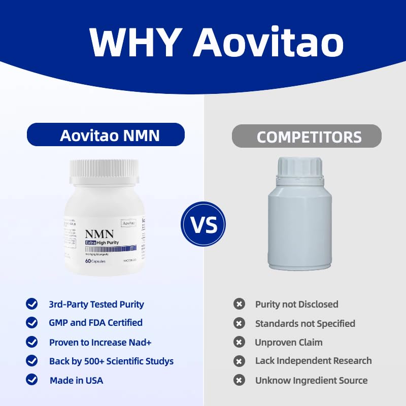 AOVITAO NMN Supplement 500mg Ultra Pure 99.8% | Stabilized Form | Supports NAD+ Production, Cellular Health & Healthy Aging | 60 Capsules AOVITAOAu supplements