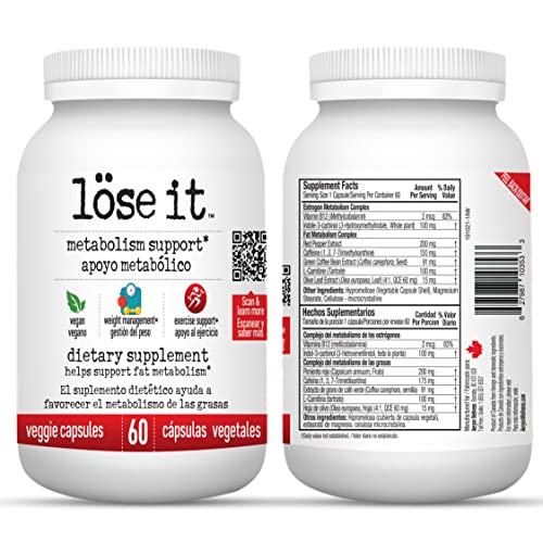 Lose It by Aeryon Wellness - Fitness Management & Exercise Enhancer - Hormone Balance Aeryon Ashlie WellnessAu supplements