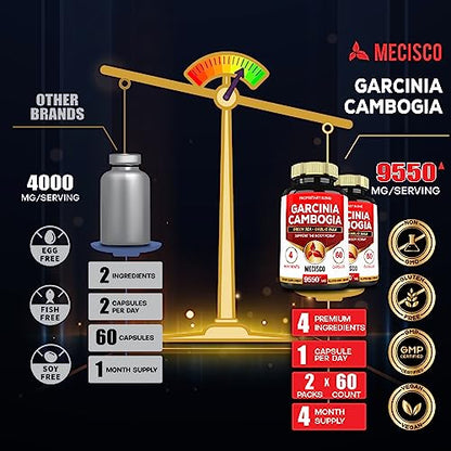 Garcinia Cambogia 9550mg - 4 Month Supply - Supplement for Men and Women - A Natural MeciscoUS supplements