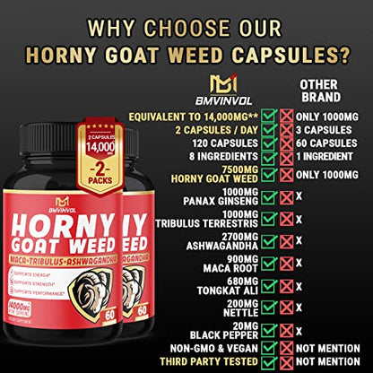 BMVINVOL (2 Packs) Horny Goat Weed Capsules, 14000mg Herbal Equivale BMVINVOLUS supplements