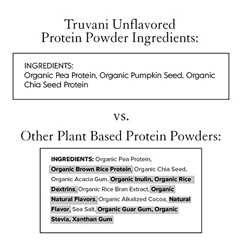 Truvani Organic Vegan Protein Powder Unflavored - 20g of Plant Based Protein, Organic TruvaniAu supplements