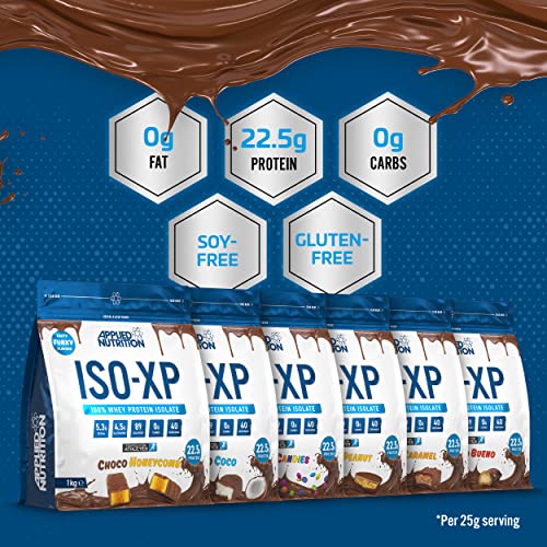 Applied Nutrition ISO XP Whey Isolate - Whey Protein Isolate Powder, ISO-XP Funky Yummy Flavours Applied NutritionAu supplements