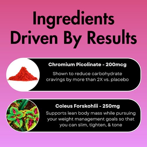 UNALTERED Slim Coffee - Coffee Additive (Not a Replacement) - Keto Diet Friendly - Features Forskolin UNALTEREDUS supplements