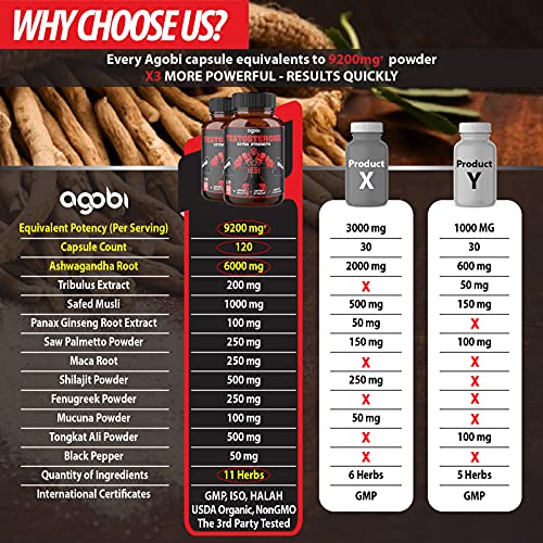 agobi Herbal Test Support for Male Supplement - Support Efficiency, Speed, Strength agobiUS supplements