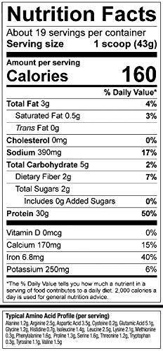 Vega Premium Sport Protein Mocha Protein Powder, Vegan, Non GMO, Gluten Free Plant VegaUS supplements