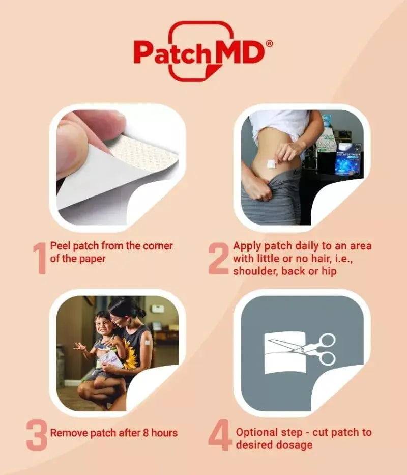Multi Plus - Topical Patches - 30 Days Supply PatchMDAu supplements