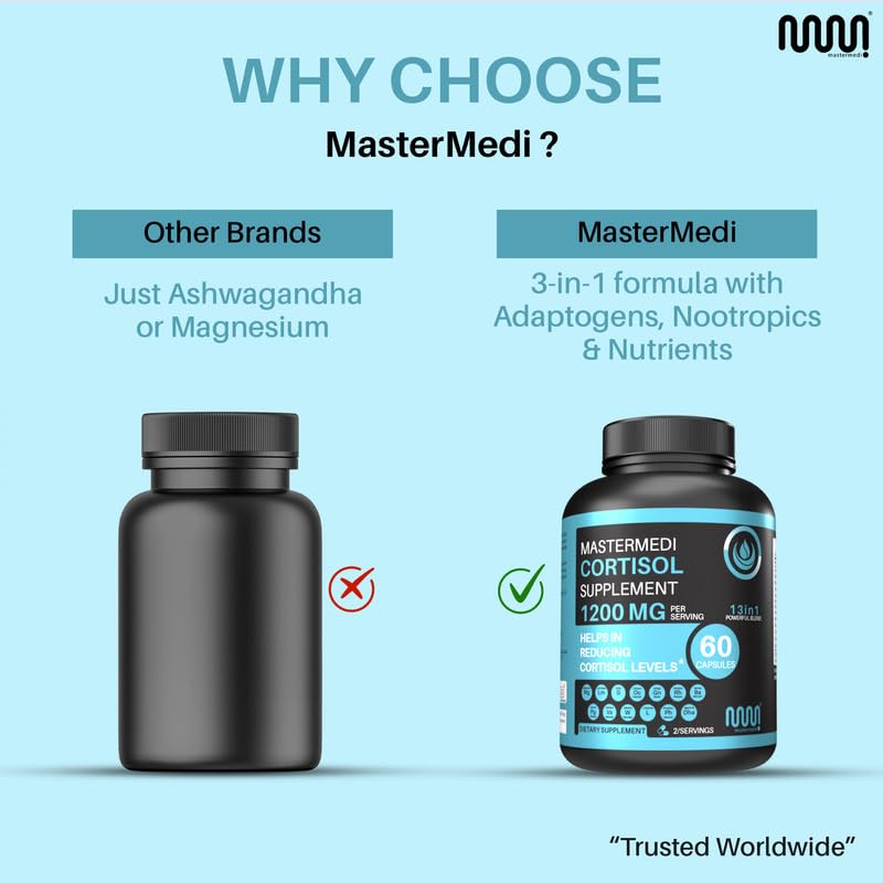 mastermedi Cortisol Supplements for Women and Men Support with Magnesium, Ashwagandha, Lion’s Mane & GABA – Adaptogenic Stress Relief & Mood Support – Non-GMO, No Fillers, Gluten-Free mastermediAu supplements