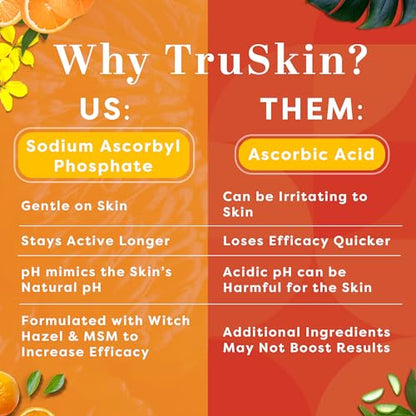 TruSkin Naturals Vitamin C Face Serum Anti Aging Face & Eye Serum TruSkin NaturalsUS supplements