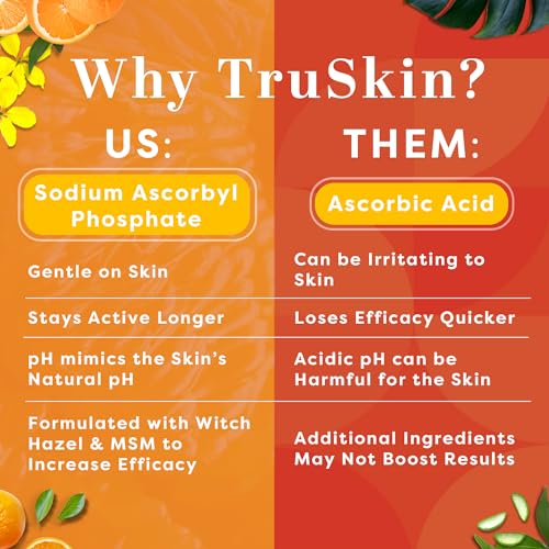 TruSkin Naturals Vitamin C Face Serum Anti Aging Face & Eye Serum TruSkin NaturalsUS supplements