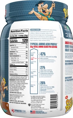 Dymatize ISO100 Hydrolyzed Protein Powder, 100% Whey Isolate Protein, 25g of Protein DymatizeUS supplements