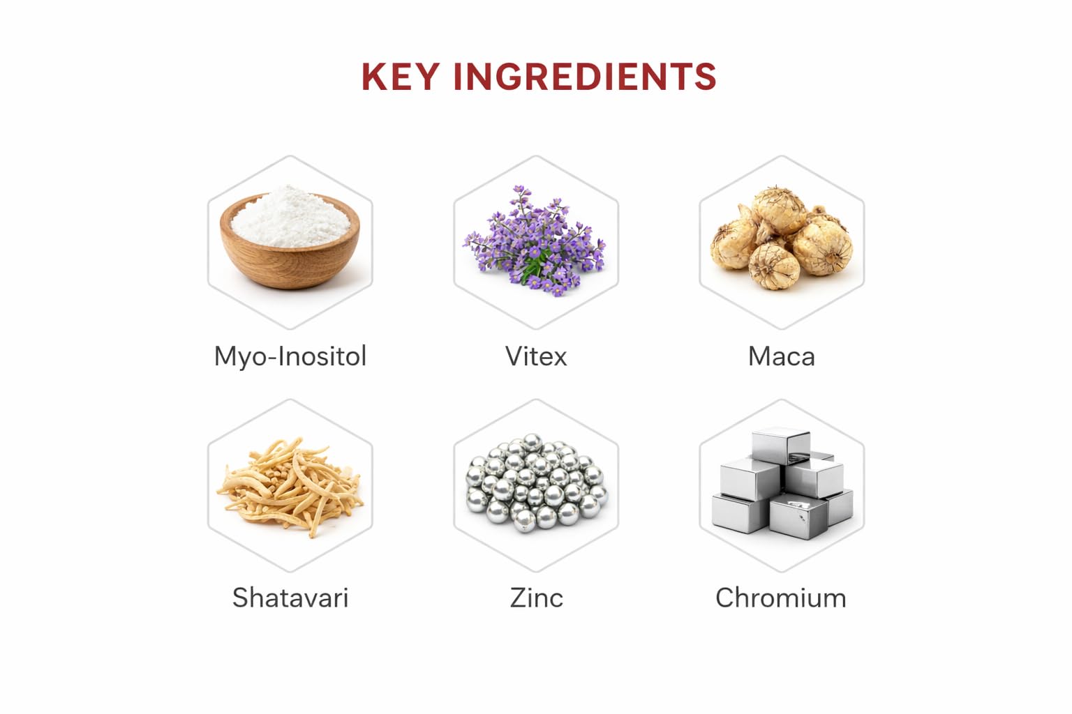Zyzven Naturals Freja Advance – Women’s Wellness & Cycle Support Supplement – Myo-Inositol, Maca, Vitex, Shatavari, NAC, Zinc & Chromium – 60 Vegan Capsules – 30 Day Supply Zyzven NaturalsAu supplements