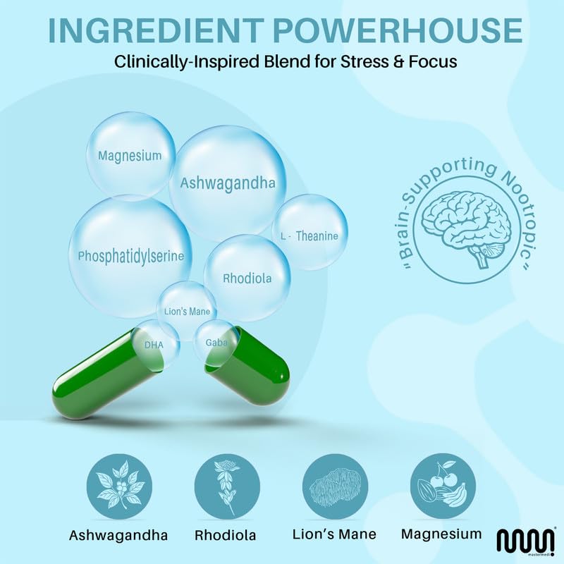 mastermedi Cortisol Supplements for Women and Men Support with Magnesium, Ashwagandha, Lion’s Mane & GABA – Adaptogenic Stress Relief & Mood Support – Non-GMO, No Fillers, Gluten-Free mastermediAu supplements