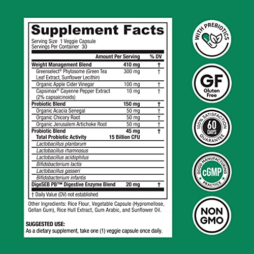 Physician's CHOICE Probiotics for Weight Management & Bloating- 6 Probiotic Strains Physician's CHOICEAu supplements