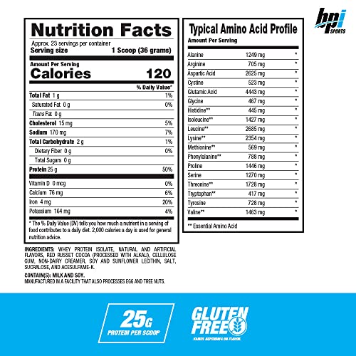 BPI Sports Iso Hd – 100% Whey Protein isolates – Muscle Growth, Recovery, Weight Loss, BPI SportsUS supplements