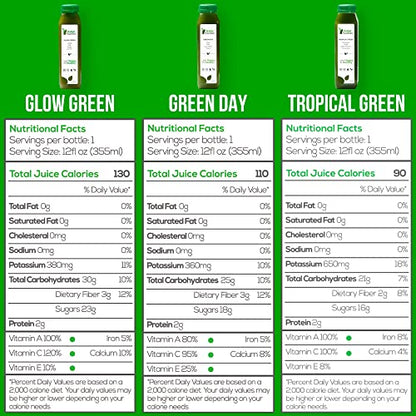 Raw Fountain 7 Day Green Juice Cleanse, All Natural Raw, Vegan Detox, Cold Pressed Raw FountainUS supplements