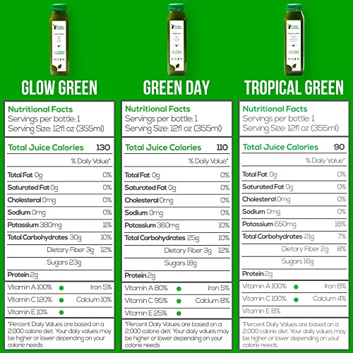 Raw Fountain 7 Day Green Juice Cleanse, All Natural Raw, Vegan Detox, Cold Pressed Raw FountainUS supplements