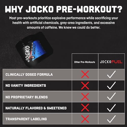JOCKO FUEL Ultimate Pre Workout Powder - Pre-Workout Energy Powder Drink for Men JOCKO FUELAu supplements