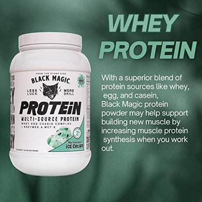Worldwide Nutrition Bundle, 2 Items: Black Magic Multi-Source Protein Powder - Whey, Egg Albumin Enzymes, Micellar Casein & MCTs - Muscle Mass Gaining - Mint Chocolate Flavor - 2 LB and Keychain Worldwide NutritionUS supplements