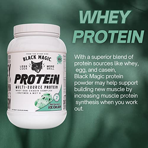 Worldwide Nutrition Bundle, 2 Items: Black Magic Multi-Source Protein Powder - Whey, Egg Albumin Enzymes, Micellar Casein & MCTs - Muscle Mass Gaining - Mint Chocolate Flavor - 2 LB and Keychain Worldwide NutritionAu supplements