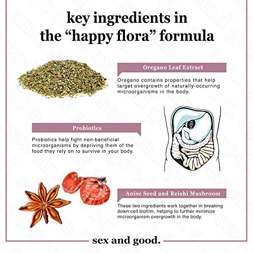 The Happy Flora Formula, Vaginal Health Supplements, Probiotics and Herbal Supplements Sex And GoodAu supplements