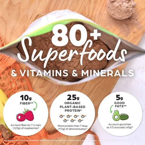 Orgain Organic Perfect Meal Replacement Protein Powder, Chocolate - 25g Plant Based OrgainUS supplements