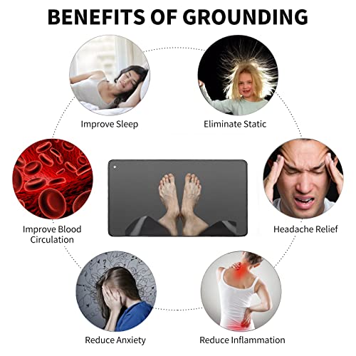 EOHELGRO Grounding Mat Kit, Grounding Mats with 15 Foot Cord, Foot Pad/Computer Mouse Mat EOHELGROAu supplements