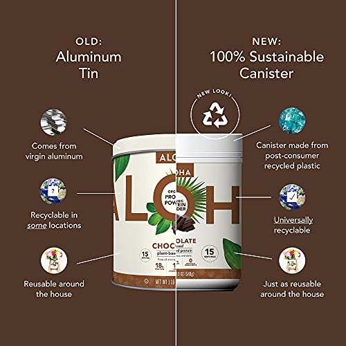 ALOHA Organic Plant Based Protein Powder, Stevia Free, Chocolate, 19.6 oz, 15 Servings ALOHAUS supplements