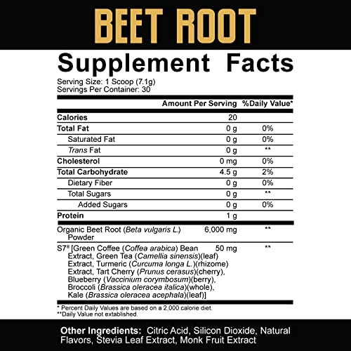 5% Nutrition Core Beet Root | Nitric Oxide Organic Beet Root Powder Pre Workout Additive 5% NutritionAu supplements
