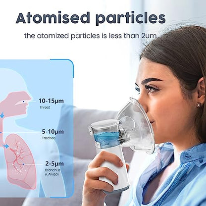 Compact Portable Nebulizer, Mesh Nebulizer, auto-Cleaning Handheld Nebulizer DornvapUS supplements