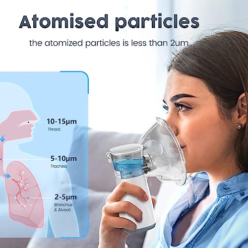 Compact Portable Nebulizer, Mesh Nebulizer, auto-Cleaning Handheld Nebulizer DornvapUS supplements