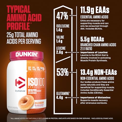 Dymatize ISO100 Hydrolyzed Protein Powder, 100% Whey Isolate, Dunkin' Glazed Donut DymatizeUS supplements