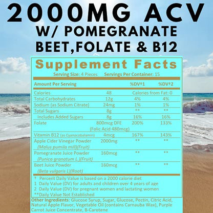 Shizam Weight Loss Detox Gummies. for Kids & Women w/Beet Root & 2000mg ACV Apple ShizamUS supplements