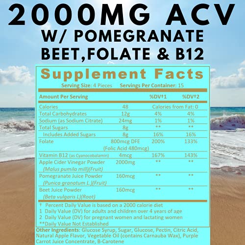 Shizam Weight Loss Detox Gummies. for Kids & Women w/Beet Root & 2000mg ACV Apple ShizamAu supplements