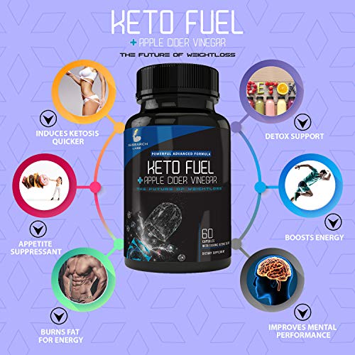 Research Labs 2 fer 1 Ad - Advanced Keto Diet Pills Supplement w/ Apple Cider Vinegar Research LabsUS supplements
