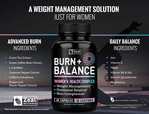 Zeal Naturals Weight Loss Support for Women + Daily Balance Vitmains (Iron, Vitamin D Zeal NaturalsUS supplements