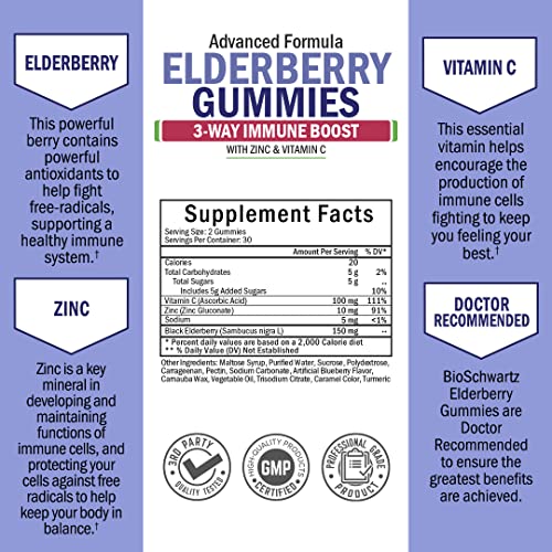 Elderberry Gummies with Zinc and Vitamin C for Adults & Kids - Natural Immune Support BioSchwartzUS supplements