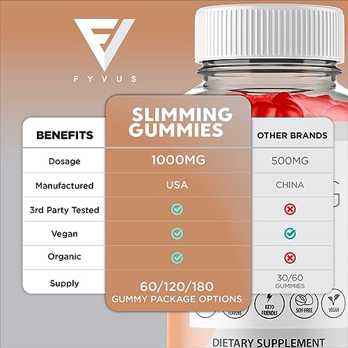 Slimming Gummies It Works for Weight Loss with Apple Cider Vinegar Itworks Its Slim Keto FyvusUS supplements
